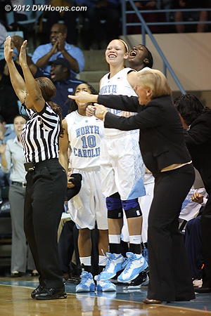 Heels bench reacts to the Wood trey  