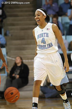 Ballgame - Carolina wins 64-56  - UNC Players: #4 Candace Wood 