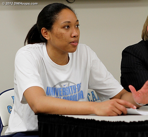 Shegog in the media room  - UNC Players: #20 Chay Shegog 
