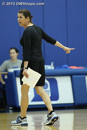 Coach P hard at work directing Duke's first practice of the 2013-14 campaign. Coach P hard at work directing Duke's first practice of the 2013-14 campaign.