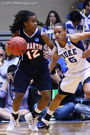 Closely guarding the three point threat