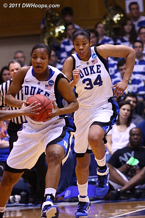 Richa starts the Duke break
