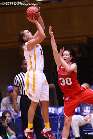 DWHoops Photo  11 Kelsey Bolte
