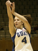 Duke Guard Abby Waner