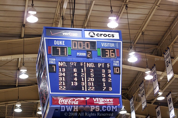Duke nearly doubles up Wake, holding them to 18 in each half