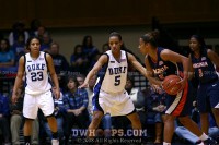 Jasmine Thomas guards Sharnee Zoll -  - 
