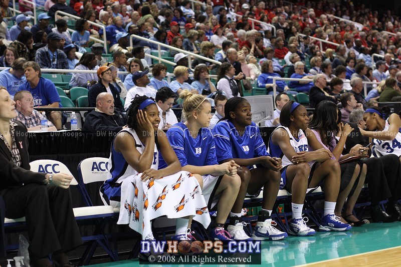 Duke reserves