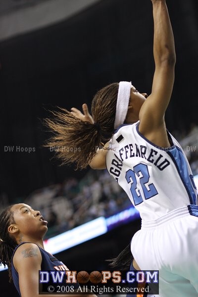 (1) UNC 80, (4) Virginia 65