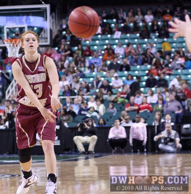Mickel Picco passes from the point -  - 